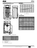 Preview for 9 page of Ferroli ATLAS 32 Instructions For Use, Installation And Maintenance