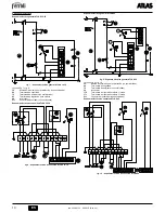 Preview for 10 page of Ferroli ATLAS 32 Instructions For Use, Installation And Maintenance