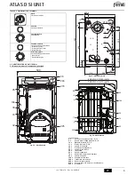 Preview for 9 page of Ferroli ATLAS D 25 SI UNIT Instructions For Use, Installation And Maintenance