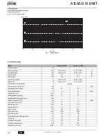 Предварительный просмотр 46 страницы Ferroli ATLAS D 25 SI UNIT Instructions For Use, Installation And Maintenance