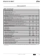 Предварительный просмотр 59 страницы Ferroli ATLAS D 25 SI UNIT Instructions For Use, Installation And Maintenance