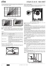 Предварительный просмотр 4 страницы Ferroli ATLAS D 30 K 100 UNIT Instructions For Use, Installation And Maintenance