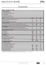 Предварительный просмотр 49 страницы Ferroli ATLAS D 30 K 100 UNIT Instructions For Use, Installation And Maintenance