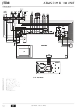 Предварительный просмотр 50 страницы Ferroli ATLAS D 30 K 100 UNIT Instructions For Use, Installation And Maintenance