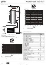 Preview for 72 page of Ferroli ATLAS D 30 K 100 UNIT Instructions For Use, Installation And Maintenance