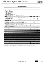 Preview for 15 page of Ferroli ATLAS D 30 K 100 Instructions For Use, Installation And Maintenance