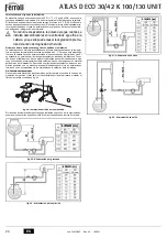 Preview for 24 page of Ferroli ATLAS D 30 K 100 Instructions For Use, Installation And Maintenance