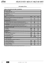 Preview for 50 page of Ferroli ATLAS D 30 K 100 Instructions For Use, Installation And Maintenance