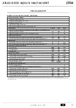 Preview for 65 page of Ferroli ATLAS D 30 K 100 Instructions For Use, Installation And Maintenance