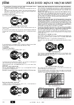 Preview for 70 page of Ferroli ATLAS D 30 K 100 Instructions For Use, Installation And Maintenance