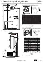 Preview for 95 page of Ferroli ATLAS D 30 K 100 Instructions For Use, Installation And Maintenance