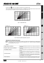 Preview for 9 page of Ferroli ATLAS D 30 Ki 100 UNIT Instructions For Use, Installation And Maintenance