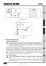 Preview for 13 page of Ferroli ATLAS D 30 Ki 100 UNIT Instructions For Use, Installation And Maintenance