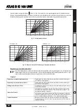 Preview for 81 page of Ferroli ATLAS D 30 Ki 100 UNIT Instructions For Use, Installation And Maintenance