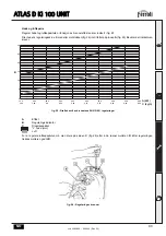 Preview for 89 page of Ferroli ATLAS D 30 Ki 100 UNIT Instructions For Use, Installation And Maintenance