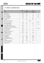 Preview for 96 page of Ferroli ATLAS D 30 Ki 100 UNIT Instructions For Use, Installation And Maintenance