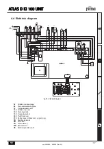 Preview for 97 page of Ferroli ATLAS D 30 Ki 100 UNIT Instructions For Use, Installation And Maintenance