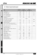 Preview for 120 page of Ferroli ATLAS D 30 Ki 100 UNIT Instructions For Use, Installation And Maintenance