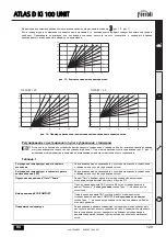 Preview for 129 page of Ferroli ATLAS D 30 Ki 100 UNIT Instructions For Use, Installation And Maintenance