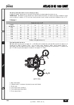 Preview for 136 page of Ferroli ATLAS D 30 Ki 100 UNIT Instructions For Use, Installation And Maintenance