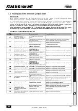 Preview for 141 page of Ferroli ATLAS D 30 Ki 100 UNIT Instructions For Use, Installation And Maintenance