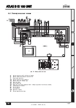 Preview for 145 page of Ferroli ATLAS D 30 Ki 100 UNIT Instructions For Use, Installation And Maintenance