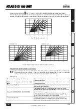 Preview for 153 page of Ferroli ATLAS D 30 Ki 100 UNIT Instructions For Use, Installation And Maintenance