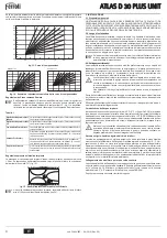 Preview for 4 page of Ferroli ATLAS D 30 PLUS UNIT Instructions For Use, Installation And Maintenence