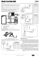 Preview for 5 page of Ferroli ATLAS D 30 PLUS UNIT Instructions For Use, Installation And Maintenence