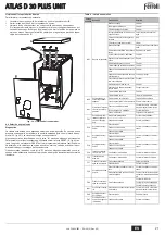 Preview for 21 page of Ferroli ATLAS D 30 PLUS UNIT Instructions For Use, Installation And Maintenence