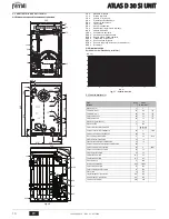 Preview for 10 page of Ferroli ATLAS D 30 SI UNIT Instructions For Use, Installation And Maintenance