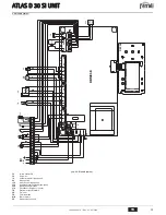 Preview for 33 page of Ferroli ATLAS D 30 SI UNIT Instructions For Use, Installation And Maintenance