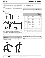 Preview for 38 page of Ferroli ATLAS D 30 SI UNIT Instructions For Use, Installation And Maintenance