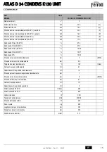 Preview for 15 page of Ferroli ATLAS D 34 CONDENS K130 Instructions For Use, Installation & Maintenance