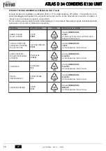 Предварительный просмотр 18 страницы Ferroli ATLAS D 34 CONDENS K130 Instructions For Use, Installation & Maintenance