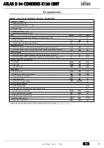Предварительный просмотр 51 страницы Ferroli ATLAS D 34 CONDENS K130 Instructions For Use, Installation & Maintenance