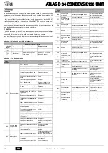 Предварительный просмотр 62 страницы Ferroli ATLAS D 34 CONDENS K130 Instructions For Use, Installation & Maintenance