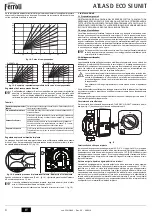 Preview for 4 page of Ferroli ATLAS D ECO 42 SI UNIT Instructions For Use, Installation And Maintenance