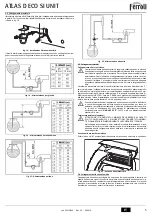 Preview for 5 page of Ferroli ATLAS D ECO 42 SI UNIT Instructions For Use, Installation And Maintenance