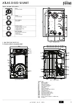 Preview for 9 page of Ferroli ATLAS D ECO 42 SI UNIT Instructions For Use, Installation And Maintenance