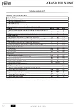 Preview for 12 page of Ferroli ATLAS D ECO 42 SI UNIT Instructions For Use, Installation And Maintenance