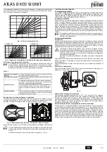 Preview for 17 page of Ferroli ATLAS D ECO 42 SI UNIT Instructions For Use, Installation And Maintenance