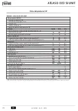 Preview for 24 page of Ferroli ATLAS D ECO 42 SI UNIT Instructions For Use, Installation And Maintenance