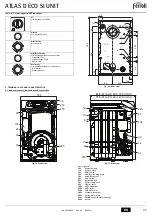 Preview for 35 page of Ferroli ATLAS D ECO 42 SI UNIT Instructions For Use, Installation And Maintenance