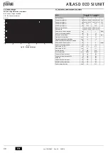 Preview for 48 page of Ferroli ATLAS D ECO 42 SI UNIT Instructions For Use, Installation And Maintenance