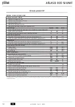 Preview for 50 page of Ferroli ATLAS D ECO 42 SI UNIT Instructions For Use, Installation And Maintenance