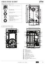 Preview for 83 page of Ferroli ATLAS D ECO 42 SI UNIT Instructions For Use, Installation And Maintenance