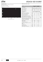 Preview for 84 page of Ferroli ATLAS D ECO 42 SI UNIT Instructions For Use, Installation And Maintenance