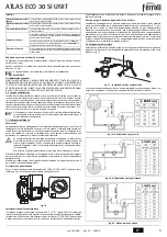 Preview for 5 page of Ferroli ATLAS ECO 30 SI UNIT Instructions For Use, Installation And Maintenance