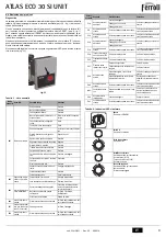 Preview for 9 page of Ferroli ATLAS ECO 30 SI UNIT Instructions For Use, Installation And Maintenance